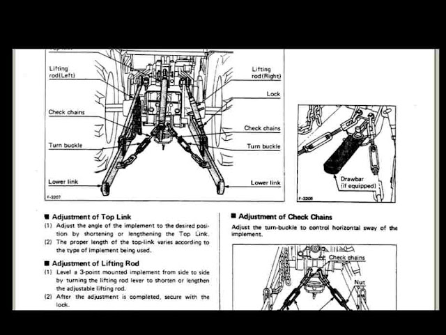 KUBOTA B7200 OPERATION and PARTS MANUALs - 620pgs covers B7200 E DT HS